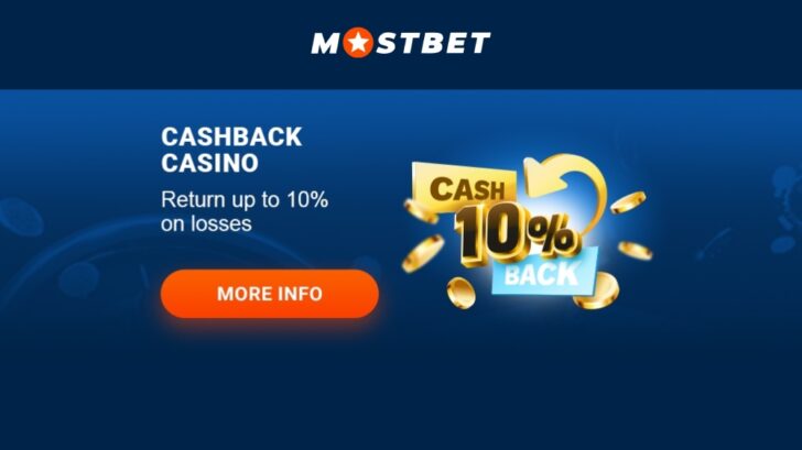 Mostbet -- O'zbekistondagi bukmekerlik firmasi