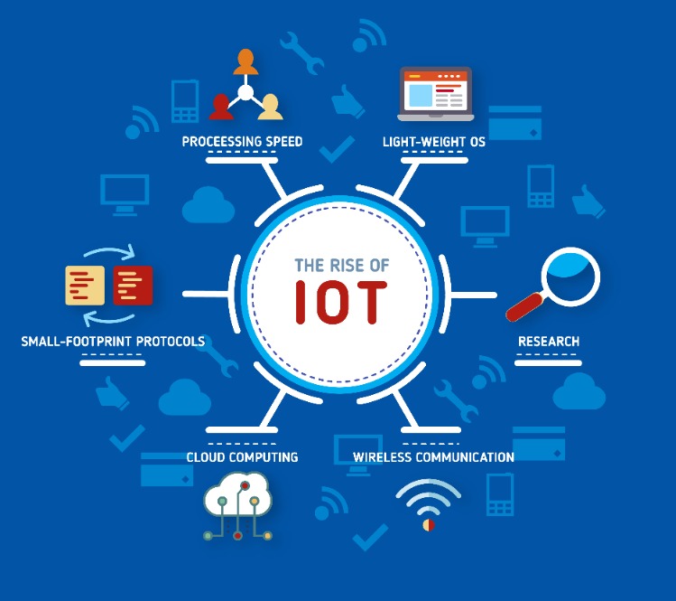 Three Explanation Why Ipv6 Is Important For The Internet Of Issues Blog